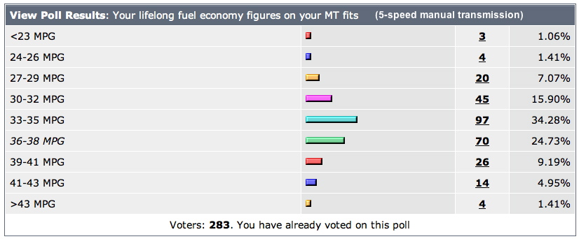 fuel_mileage.jpg