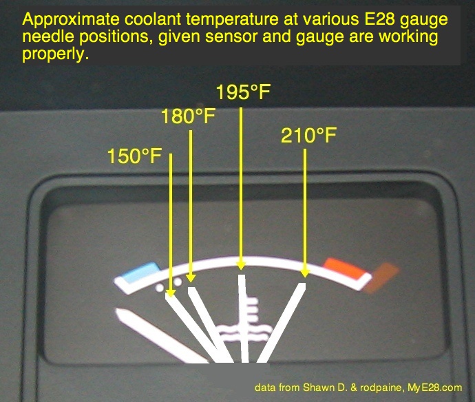 tempgauge1.jpg